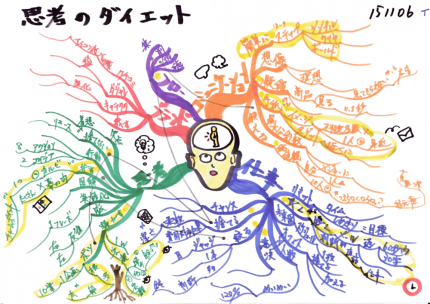 Scannable の文書 (2015-11-09 19_37_33)