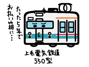 上毛電気鉄道 350型