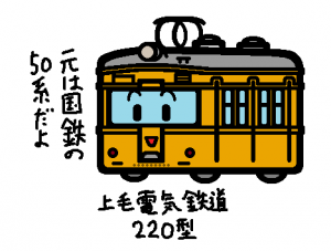 上毛電気鉄道 220型
