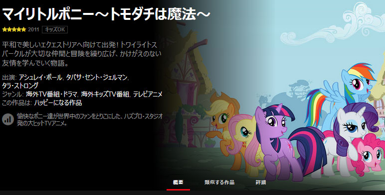 ReadMe!Girls!の日記・雑記: My Little Pony